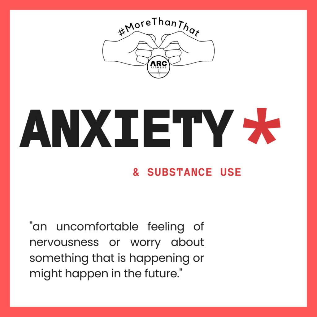 Anxiety definition